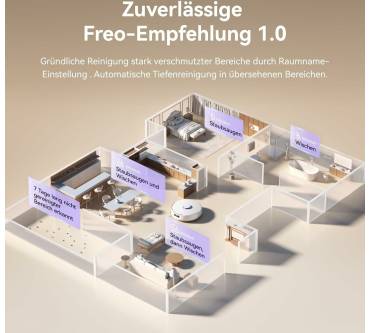 Produktbild Narwal Freo X10 Pro