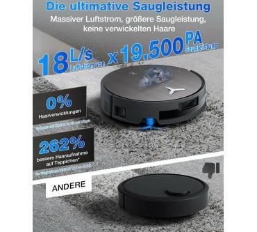 Produktbild Ecovacs Deebot X11 Pro Omni