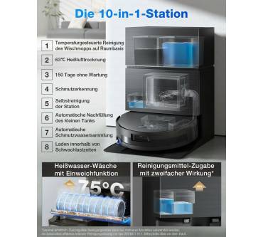 Produktbild Ecovacs Deebot X11 Pro Omni