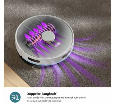 Produktbild Philips HomeRun 2000 Series XU2000/25