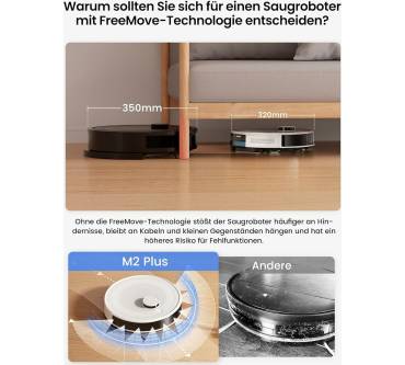 Produktbild Lefant M2 Plus