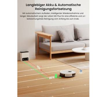 Produktbild Lefant M2 Plus