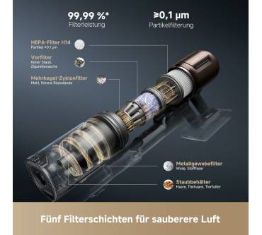 Produktbild Dreame V30