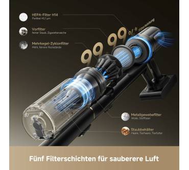 Produktbild Dreame V20 Pro