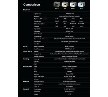 Produktbild Valerion StreamMaster Plus 2