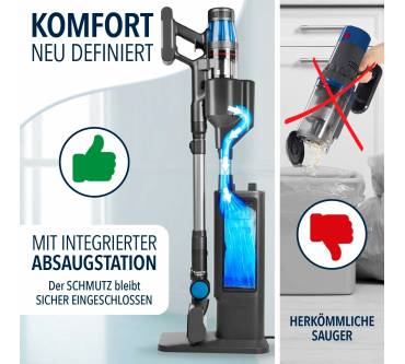 Produktbild Clean Maxx AeroTech 500