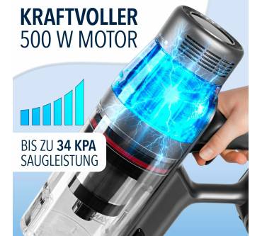 Produktbild Clean Maxx AeroTech 500