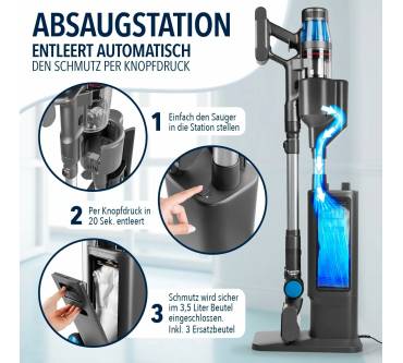 Produktbild Clean Maxx AeroTech 500