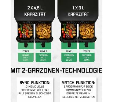 Produktbild Gourmetmaxx Doppelkammer Heißluftfritteuse 2x 4,5 L
