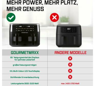 Produktbild Gourmetmaxx Doppelkammer Heißluftfritteuse 2x 4,5 L
