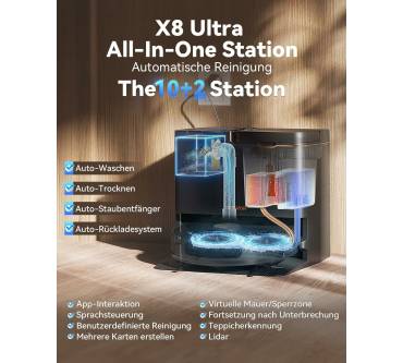 Produktbild Tesvor X8 Ultra