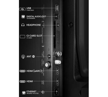 Produktbild Hisense 40A5Q