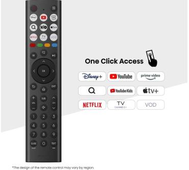 Produktbild Hisense 32E4QT