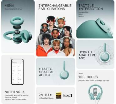 Produktbild Nothing CMF Headphones Pro