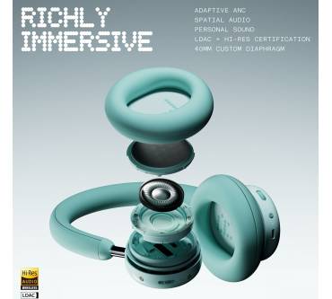 Produktbild Nothing CMF Headphones Pro