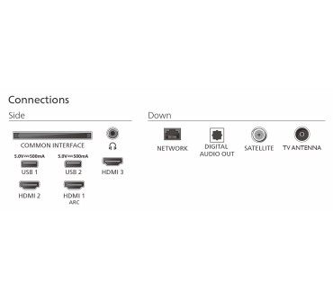 Produktbild Philips 32PHS6050