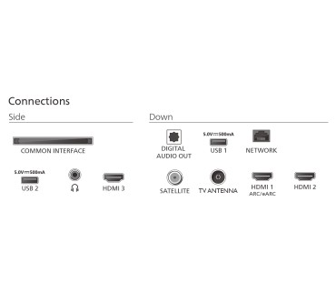 Produktbild Philips 55PUS8600