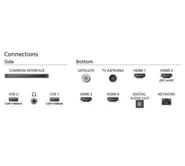 Produktbild Philips 50PUS8949