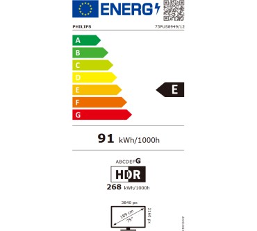 Produktbild Philips 75PUS8949