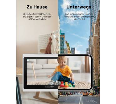 Produktbild CZEview BM2