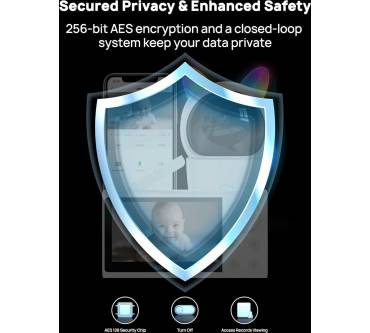 Produktbild CZEview BM2