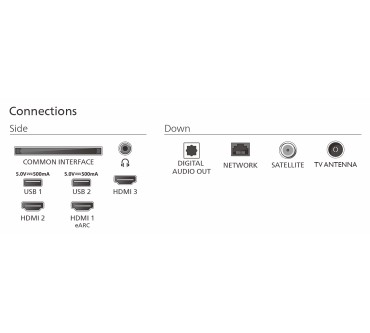 Produktbild Philips 43PUS8450