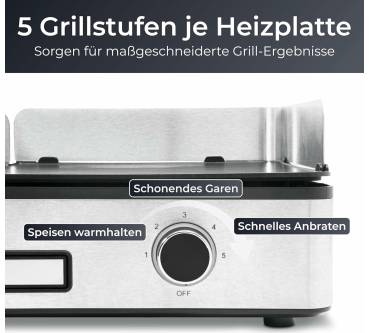 Produktbild Klamer Elektrogrill