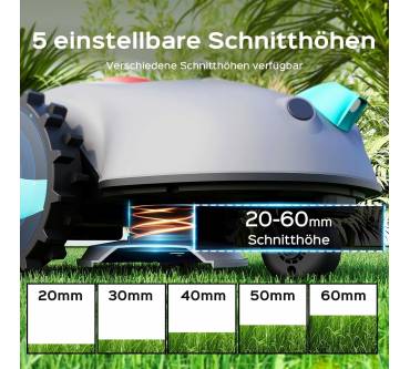 Produktbild Yardcare V100