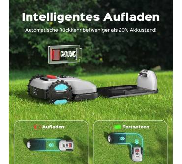 Produktbild Yardcare E400