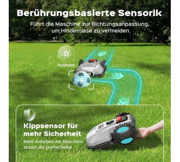 Produktbild Yardcare E400