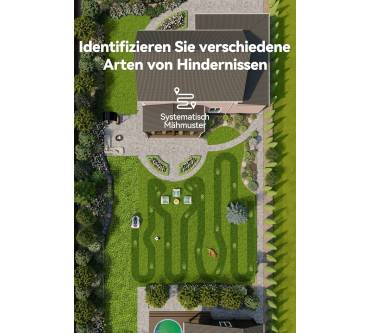 Produktbild Suntek SRM4300