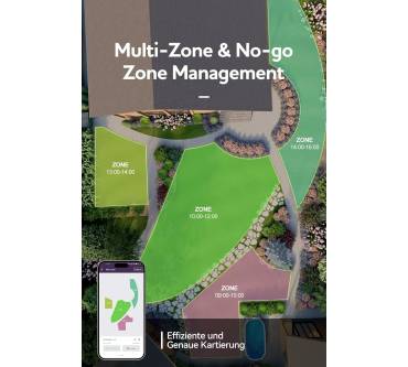 Produktbild Suntek SRM4300