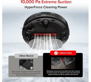 Produktbild Roborock QR 798