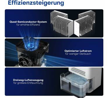 Produktbild Conopu DH-CS11 Luftentfeuchter 3000ML