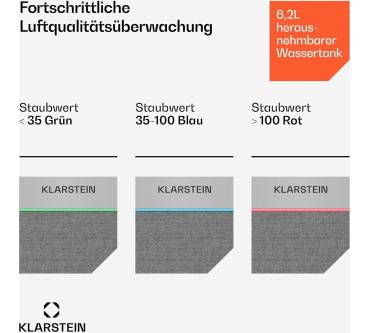 Produktbild Klarstein AireLux Smart