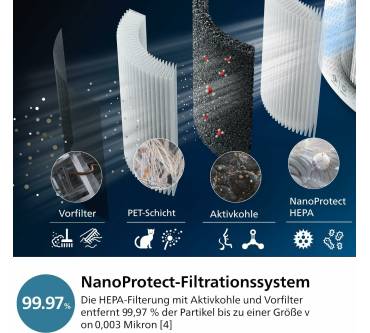 Produktbild Philips AC3737/10 3000 series