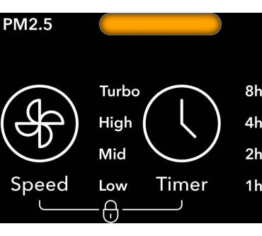 Produktbild Trotec AirGo Clean 150 E