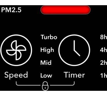 Produktbild Trotec AirGo Clean 150 E