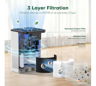 Produktbild Conopu DH-JH06