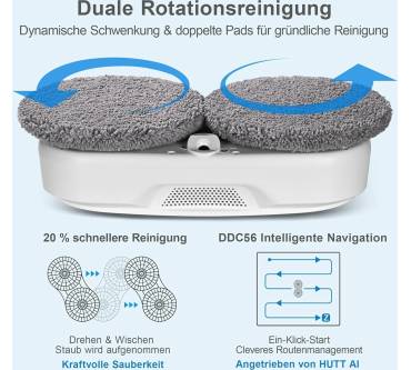 Produktbild Hutt DDC56