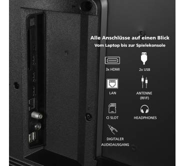 Produktbild Toshiba 43QV2363DAW