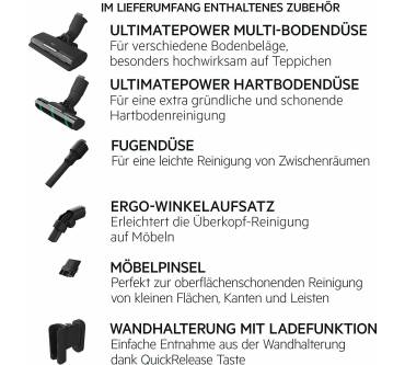 Produktbild AEG Clean 7000 AP71U142MM