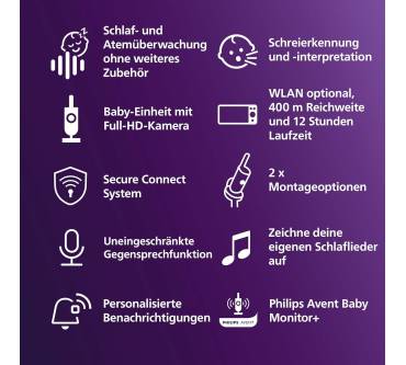 Produktbild Philips Avent SCD973/26