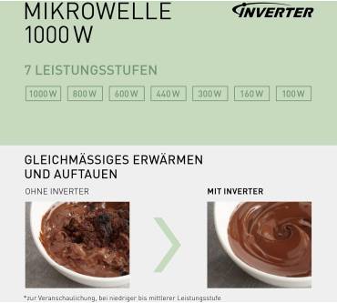 Produktbild Panasonic NN-GD34QWEPG