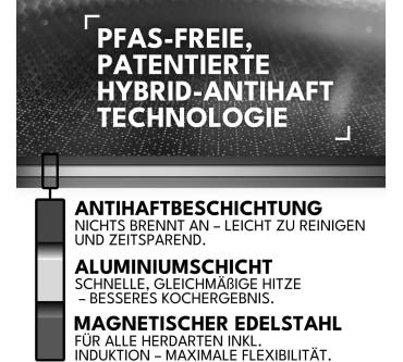 Produktbild Onyx Cookware Schmorpfanne