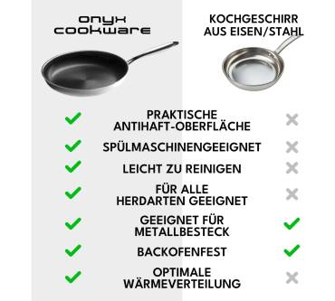 Produktbild Onyx Cookware Schmorpfanne