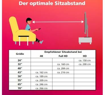 Produktbild Telefunken XU55VP750M