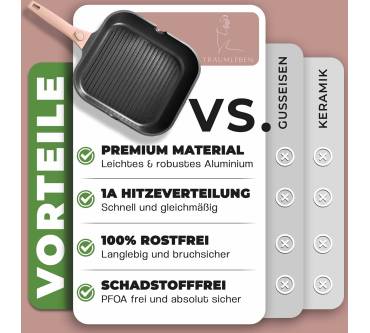 Produktbild TRAUMLEBEN Grillpfanne