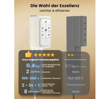 Produktbild Jack & Rose Dampfglätter SC-003