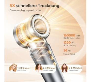 Produktbild Bopcal 5-in-1 Airstyler